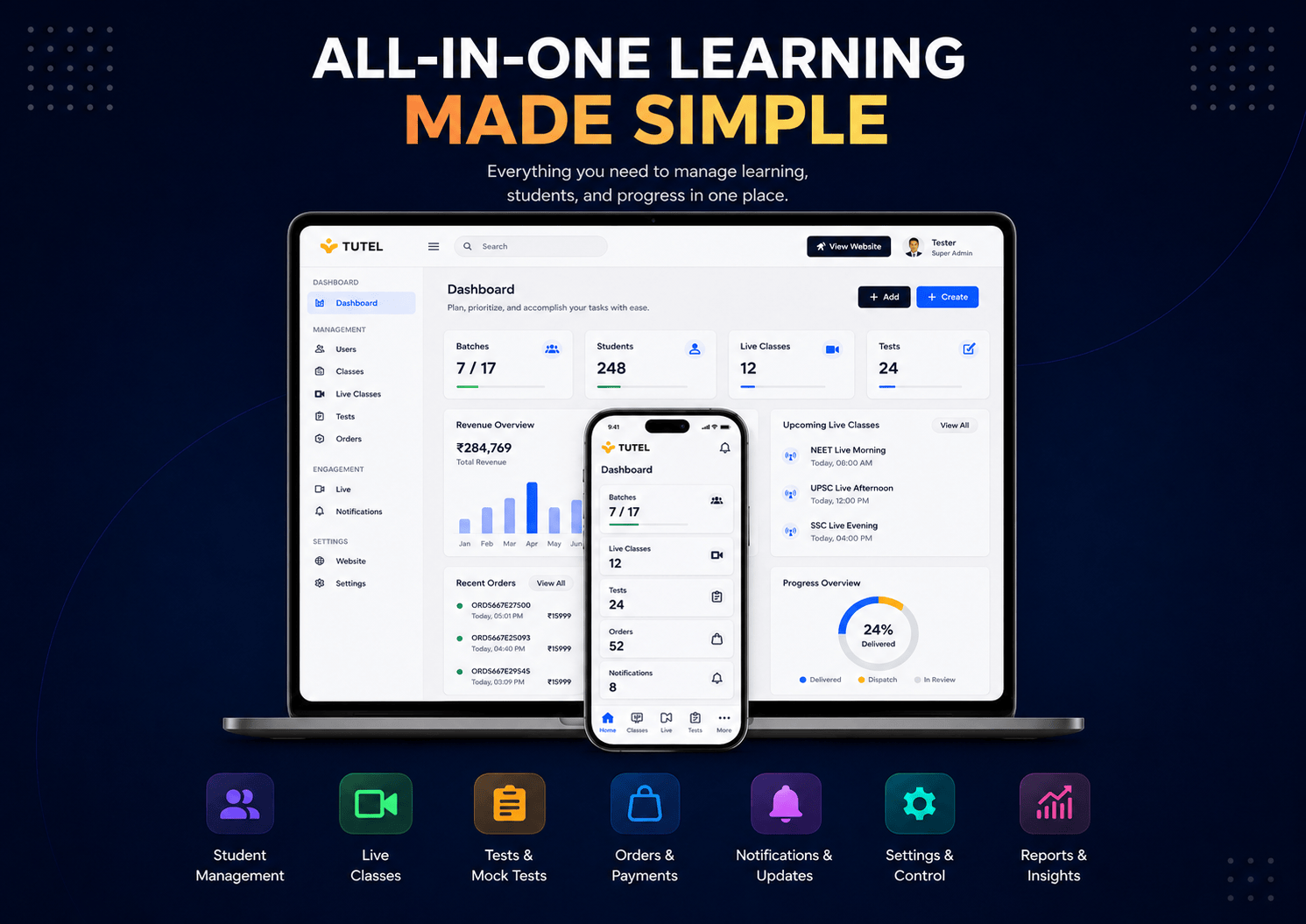 Landing Pages Showcase