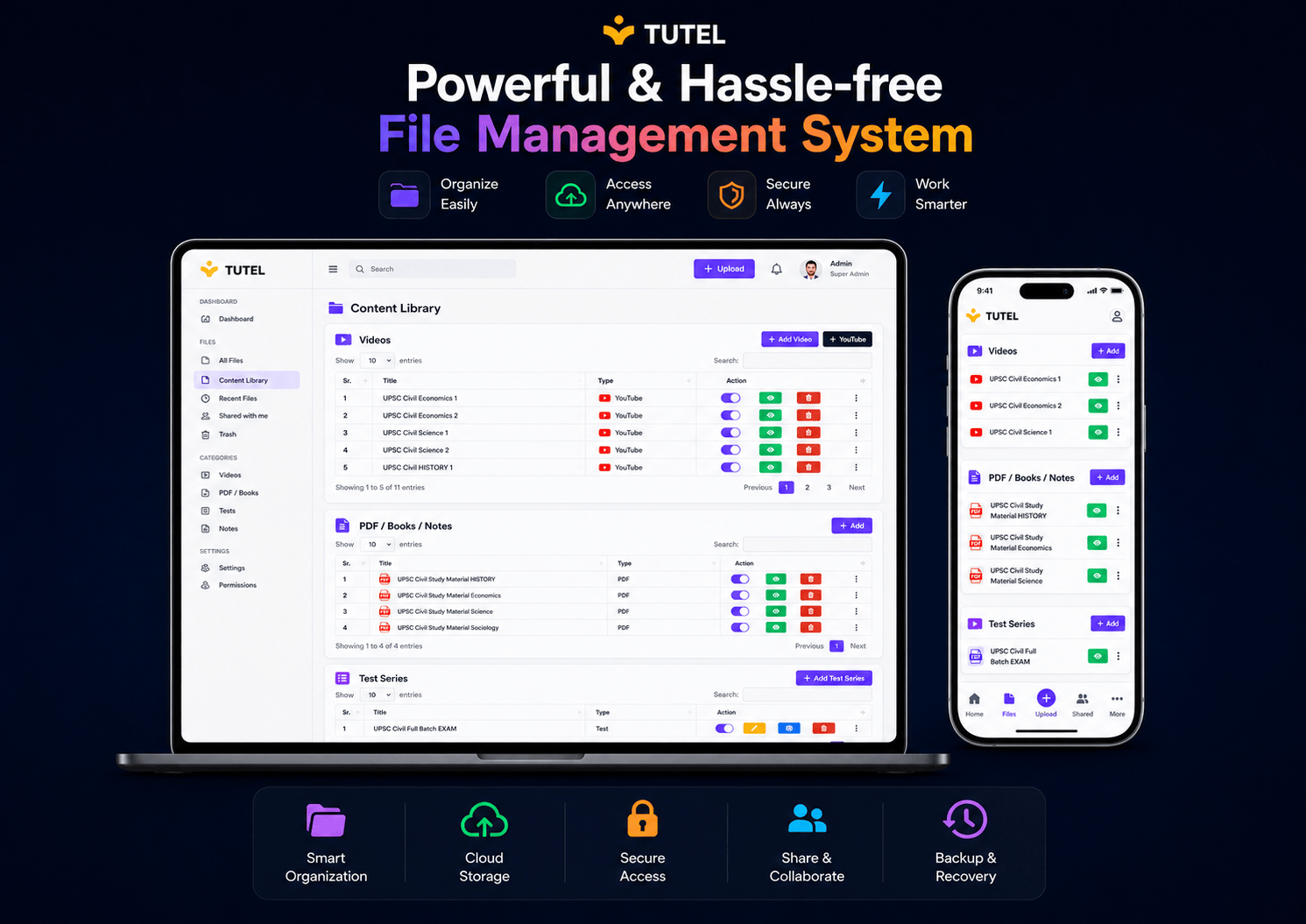 Workflows Showcase
