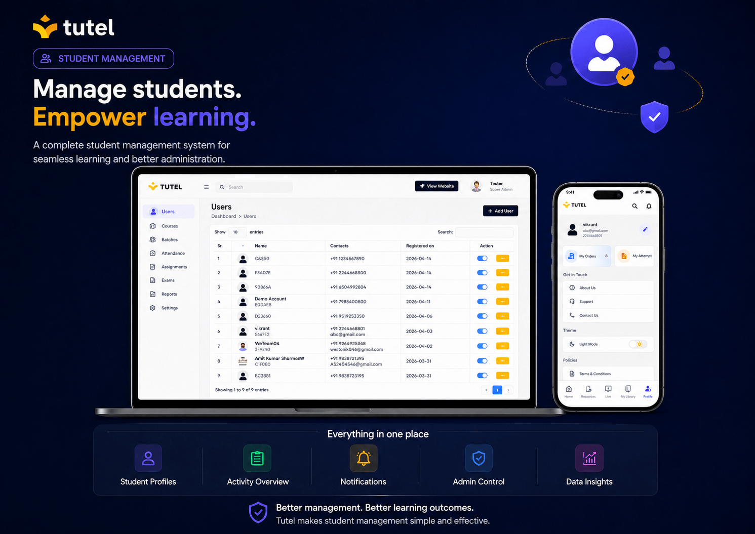 Messaging Showcase